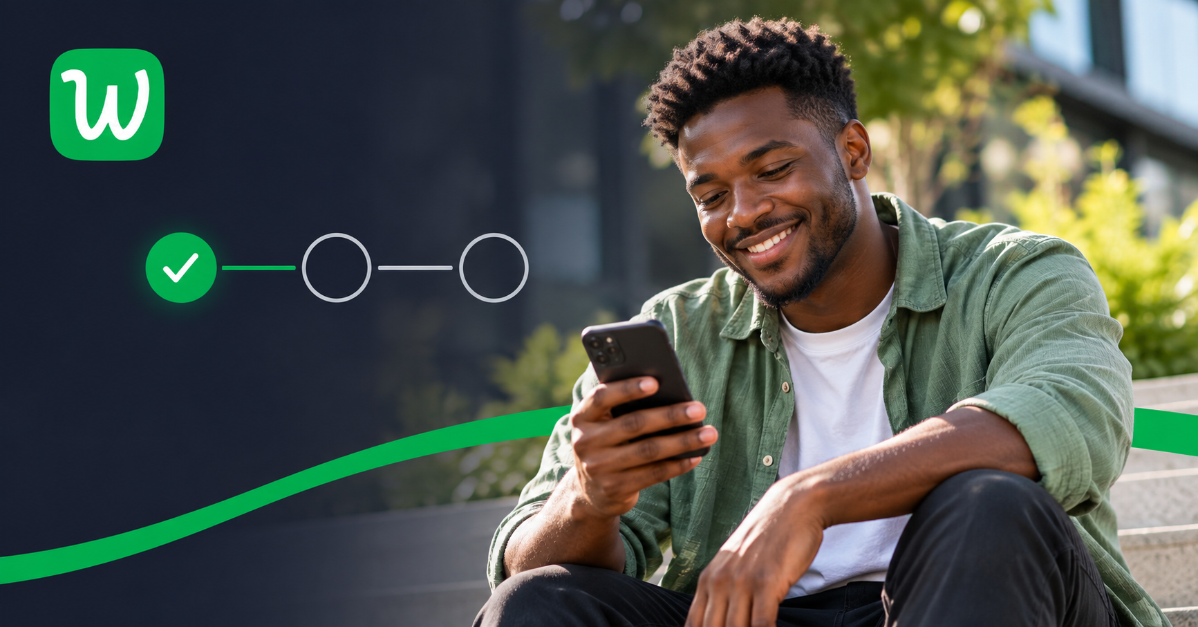 Understand milestones and rewards in a Winix offer